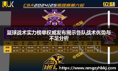 篮球战术实力榜单权威发布揭示各队战术优势与不足分析