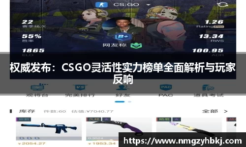 权威发布：CSGO灵活性实力榜单全面解析与玩家反响