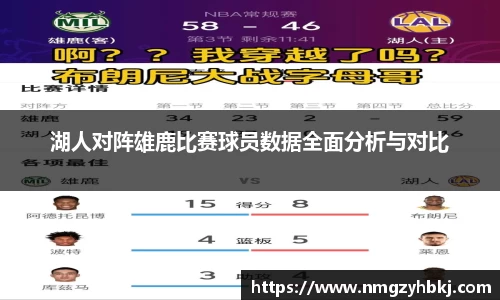 湖人对阵雄鹿比赛球员数据全面分析与对比