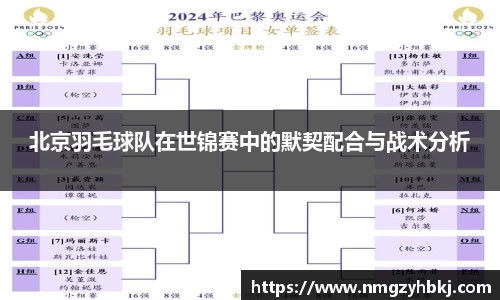 北京羽毛球队在世锦赛中的默契配合与战术分析