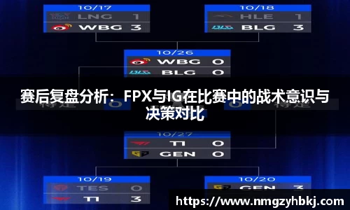 赛后复盘分析：FPX与IG在比赛中的战术意识与决策对比